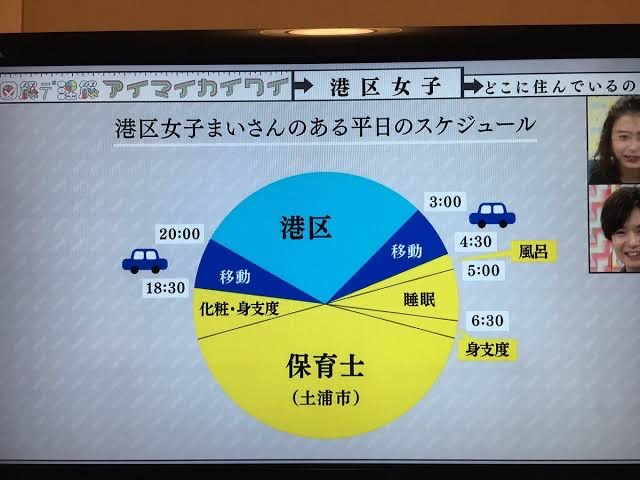 【悲報】Twitterで突然「手取り14万3000円」がトレンドになり貧乏自慢合戦開始\n_1