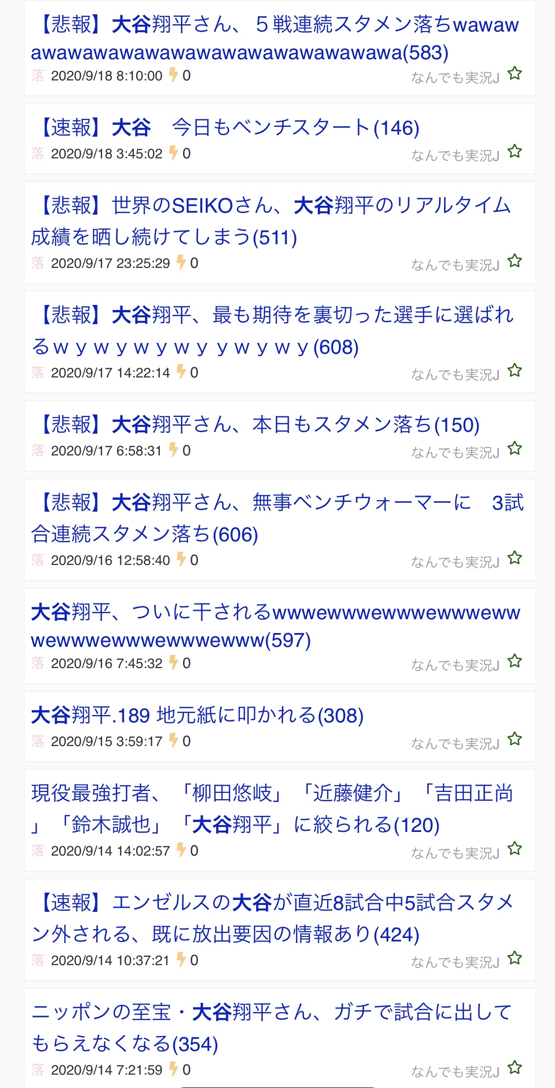 MLBスカウト「打者大谷は高校生レベルw」なんJ民「そのとぉ〜りっ！」\n_1