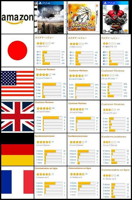 【悲報】日本の企業さん、ここまで客を舐め腐ってしまう\n_1