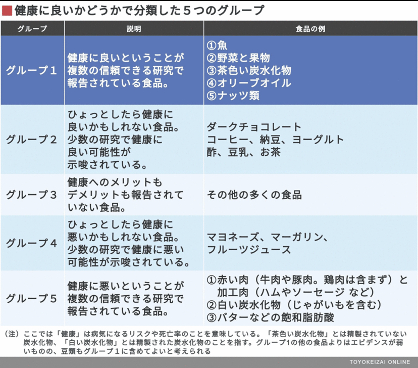 【画像】肉食をやめた女性、4週間でとんでもないことに…\n_1