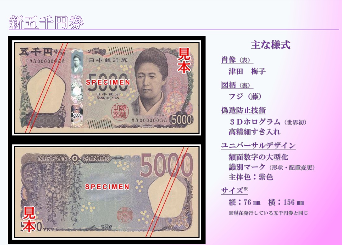 【画像】新5000円札の津田梅子の顔、安倍晋三に似てる\n_1
