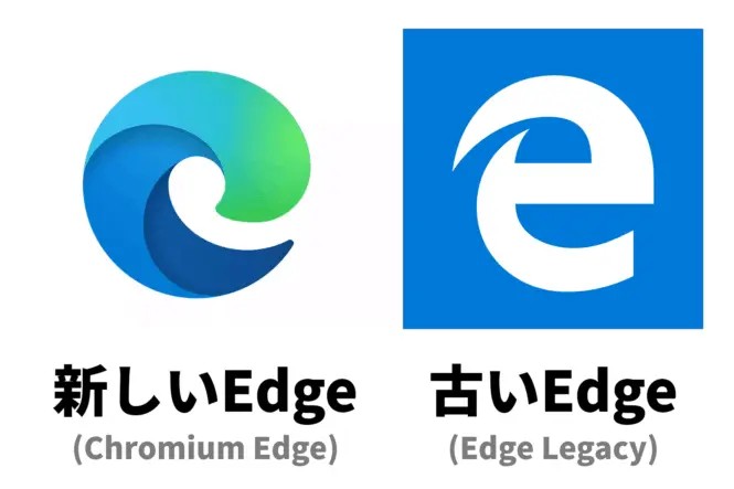 【朗報】Edgeさん、「Chrome」と検索するユーザーにポップアップ広告をゴリ押しシェア3%→4%に急上昇\n_1