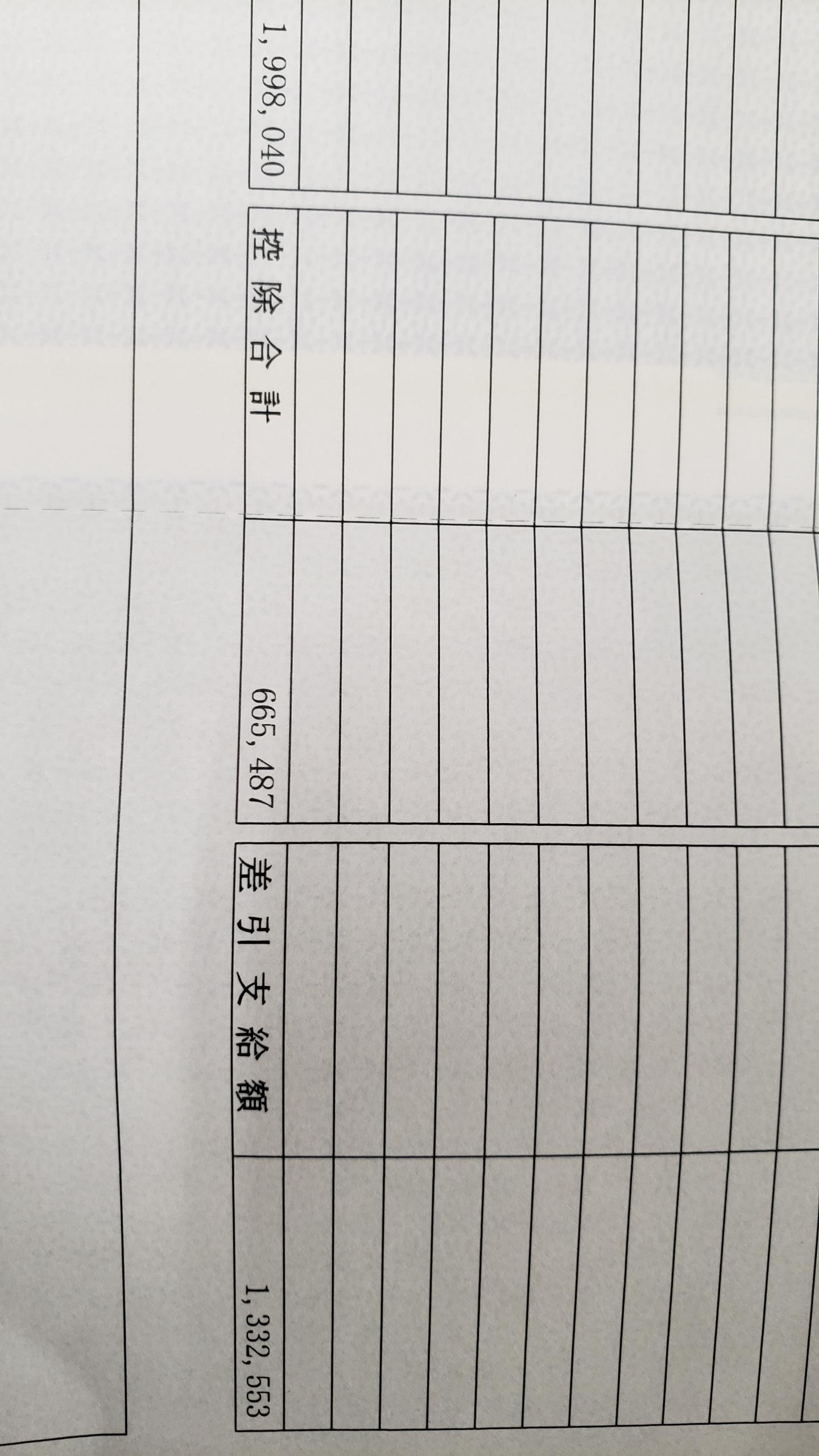 ボーナスいくら？お前ら「110万です」「85。」「128万♪」オレ「なんの仕事？」\n_1