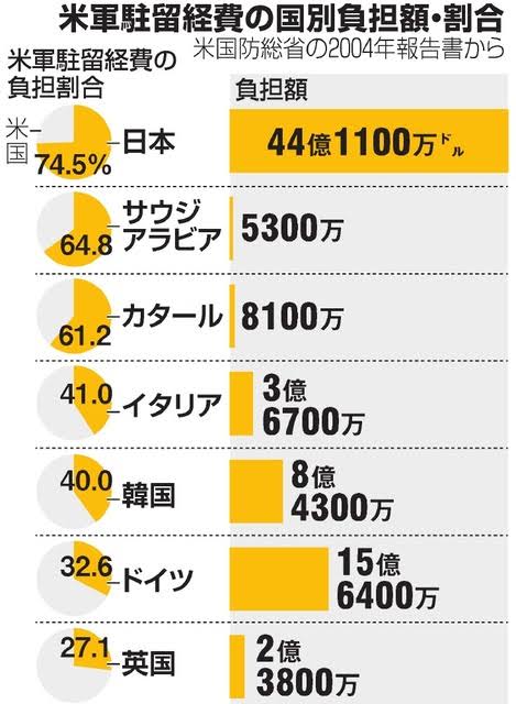 米国人「日本が中国に侵略されるのは当然の報いでしょう。」\n_1