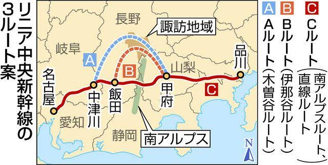 JR東海「リニアで水枯れは起きません」静岡県「もし枯れたら補償して？」東海「…」 静岡「ねえ！！」\n_1