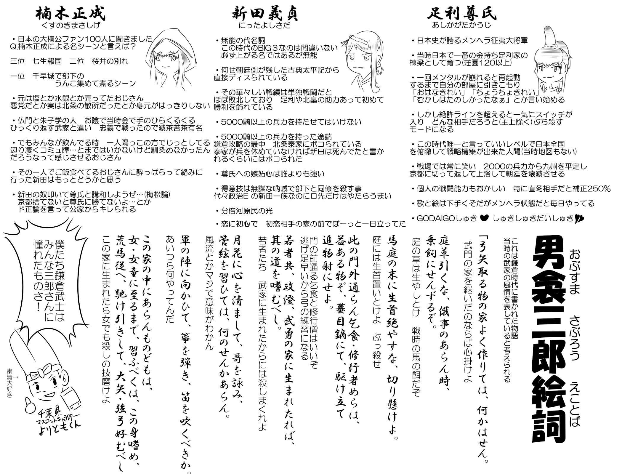 尊氏「直義好きやなぁ、殺すか……」直義「ﾋｪｯ……」\n_1