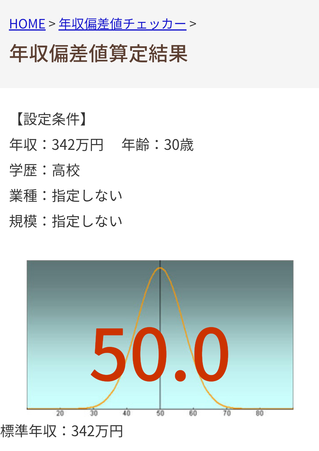 大卒30歳→年収800万、高卒30歳→年収602万\n_1