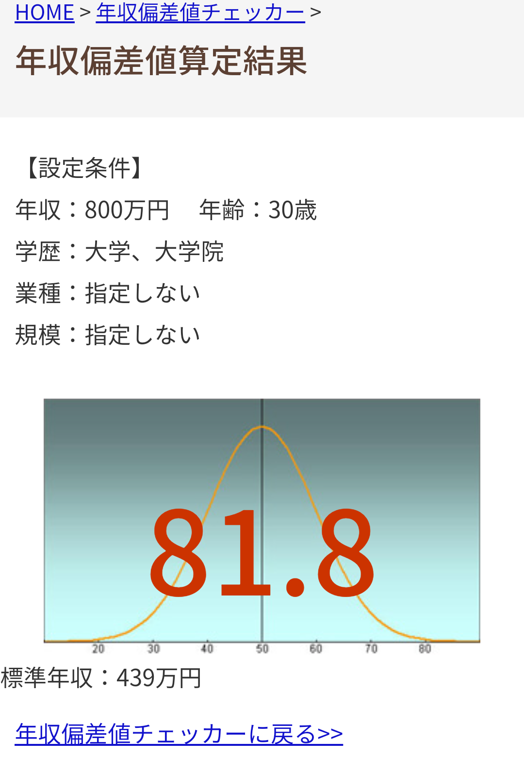 大卒30歳→年収800万、高卒30歳→年収602万\n_1