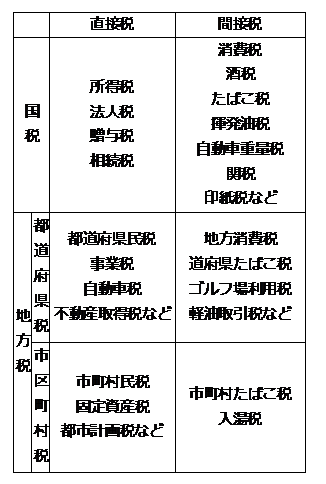 京都市「任天堂、京セラ、島津製作所あります」←こいつが財政破綻した理由w w w w w w ww w w w\n_1