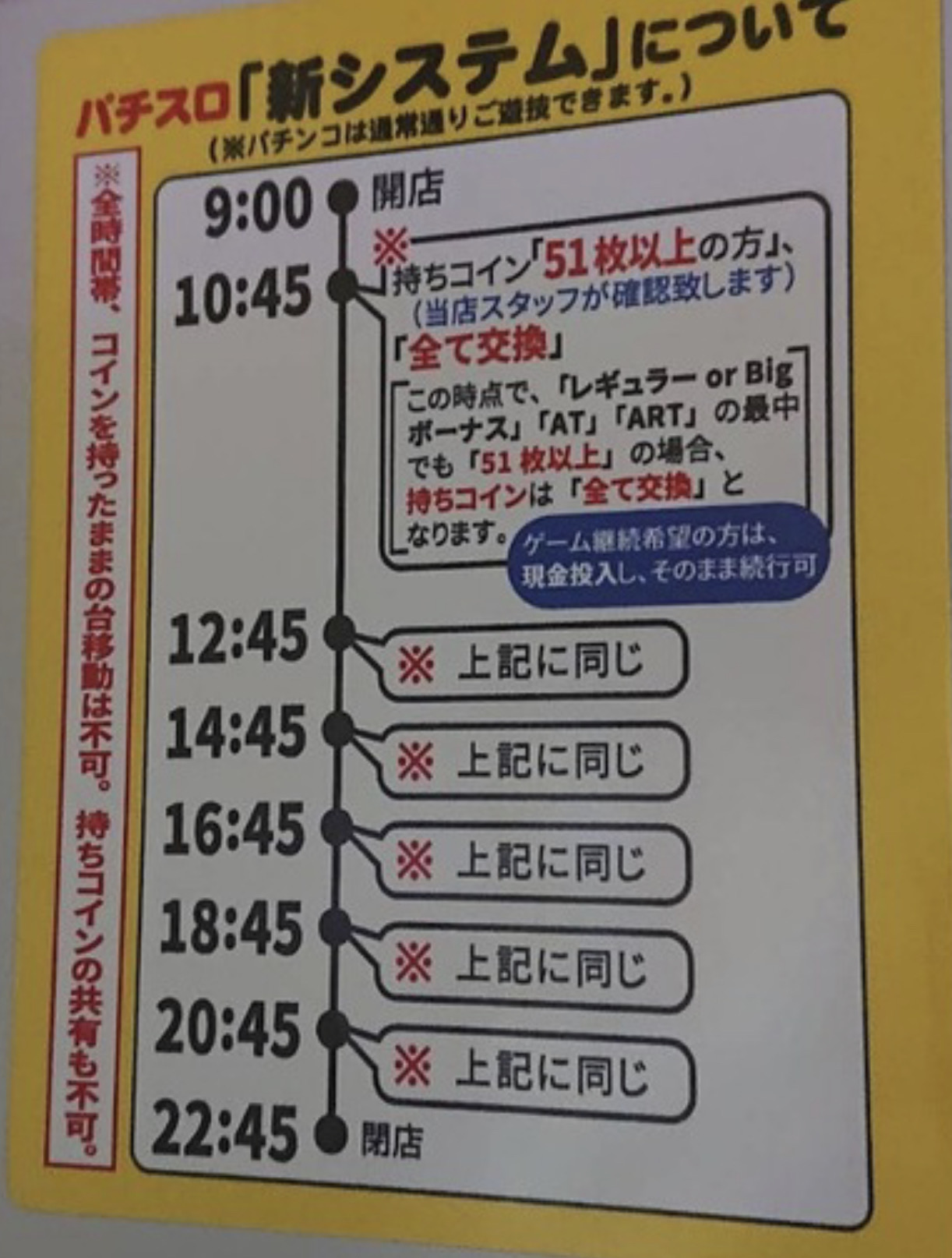 【画像】最近のパチンコ屋さん、居心地が良すぎると話題にww\n_1