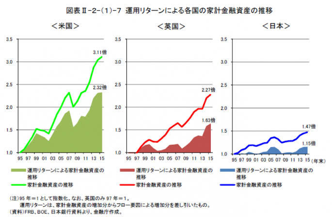 【朗報】日経平均株価、ついに壊れる\n_1