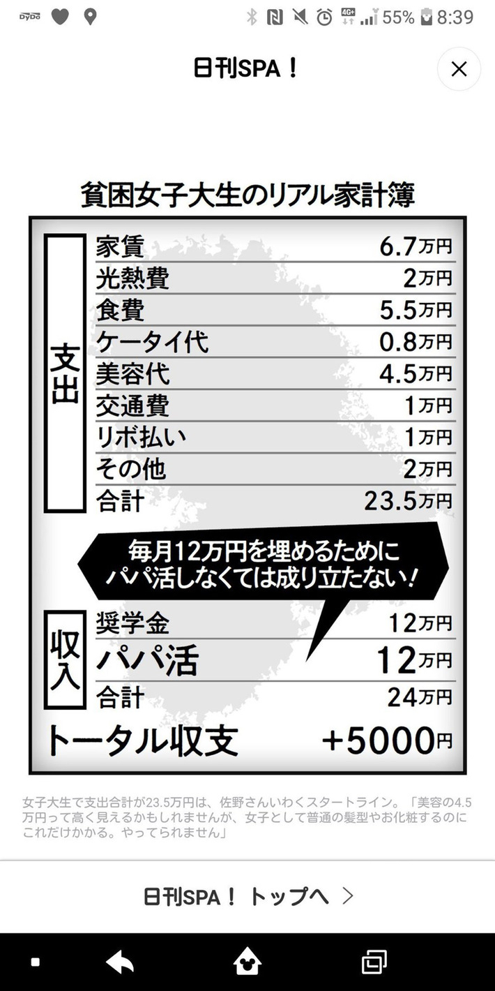 【感動】パパ活まんこさん、やむを得ない事情でカラダを売っていた・・・\n_1