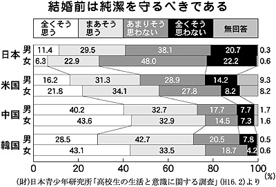 【感動】パパ活まんこさん、やむを得ない事情でカラダを売っていた・・・\n_1