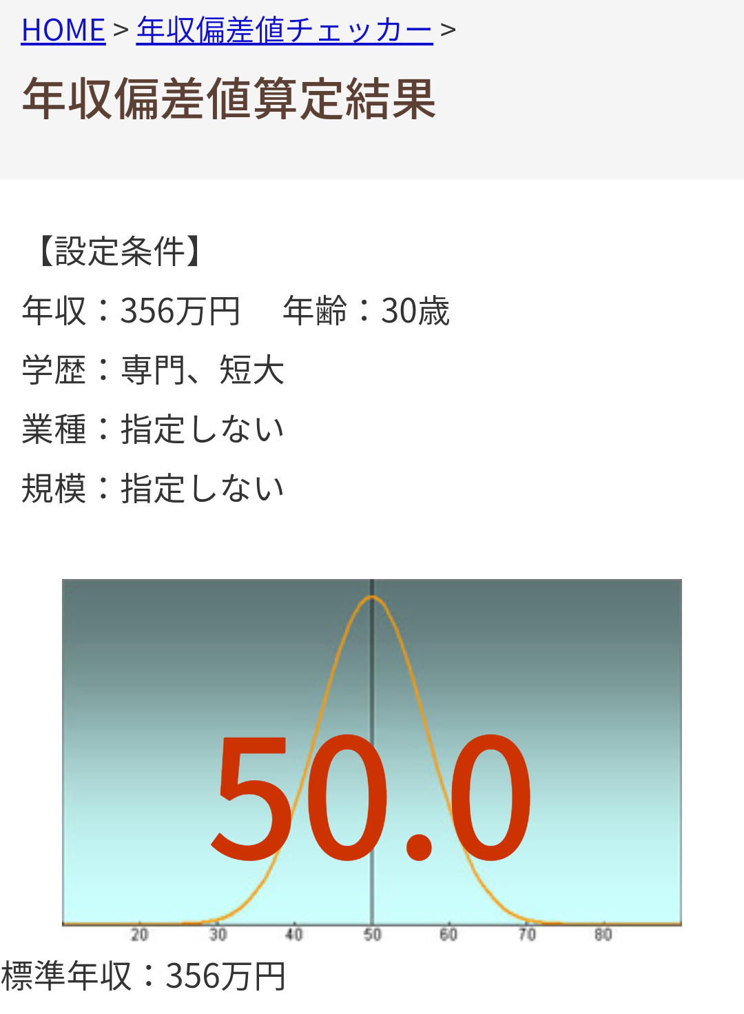 大卒30歳→年収800万、高卒30歳→年収602万\n_2