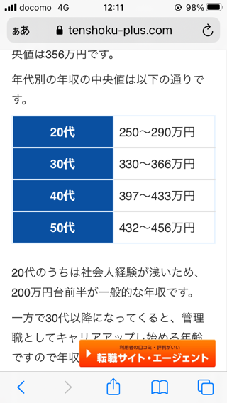 30代男性の平均貯蓄額312万！！勿論お前らはこのライン超えてるよな？\n_1