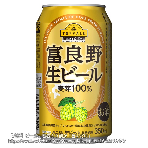 【速報】ビール、若者の９割が「苦いだけ」\n_1