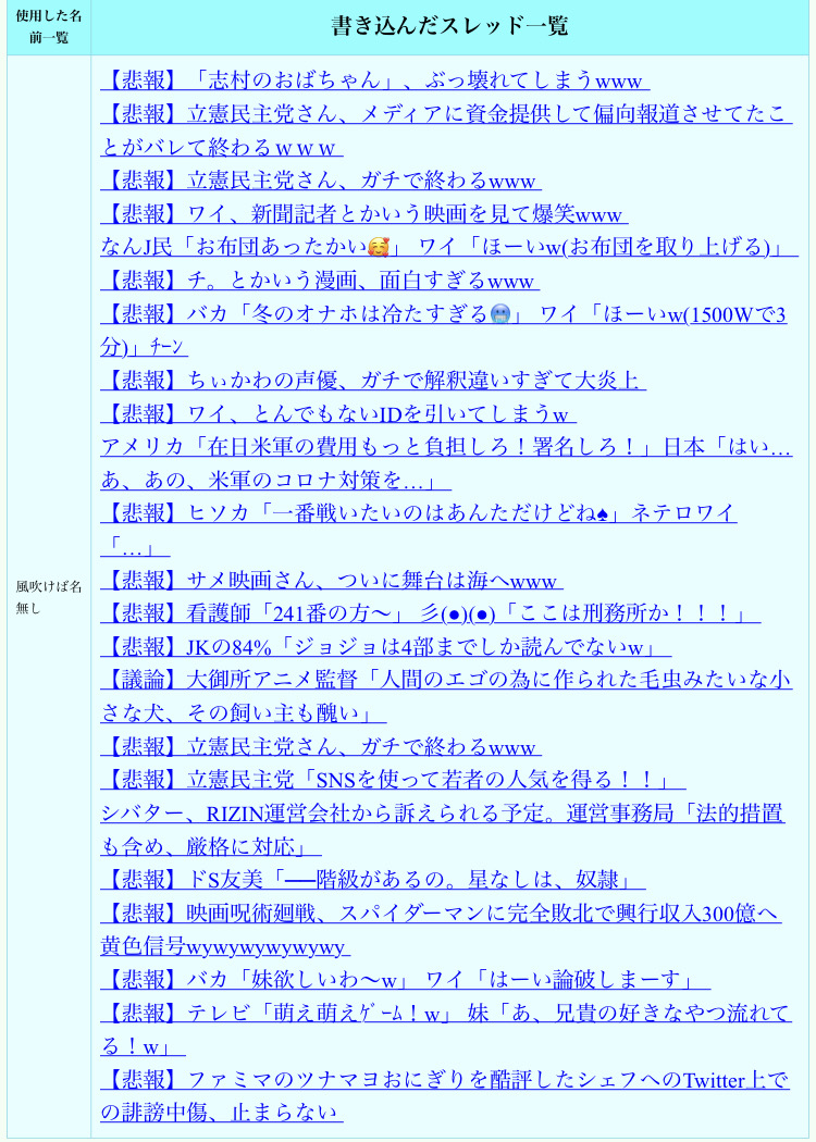 【朗報】ツナマヨ事件、視聴者が悪かった模様\n_2