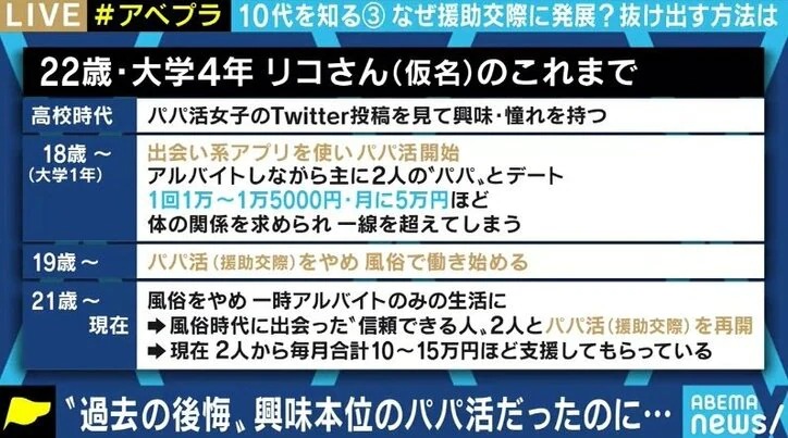 【悲報】パパ活女子、信じられないぐらい流行してしまい深刻なパパ不足に【5人に1人が経験】\n_5