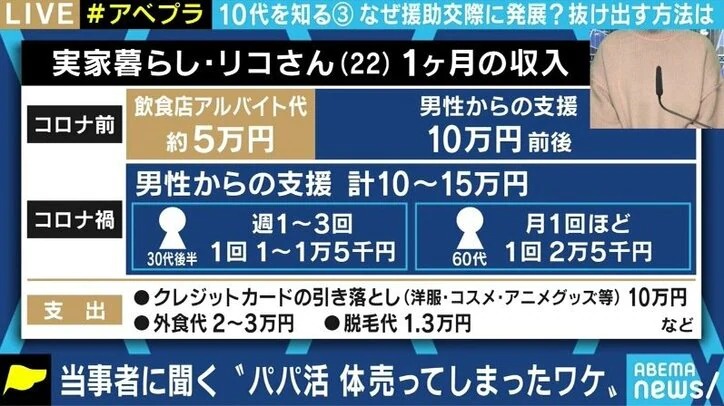 【悲報】パパ活女子、信じられないぐらい流行してしまい深刻なパパ不足に【5人に1人が経験】\n_6