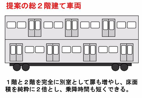 【悲報】オミクロン感染源、満員電車の可能性が急浮上wwwwwwwwwwww\n_1