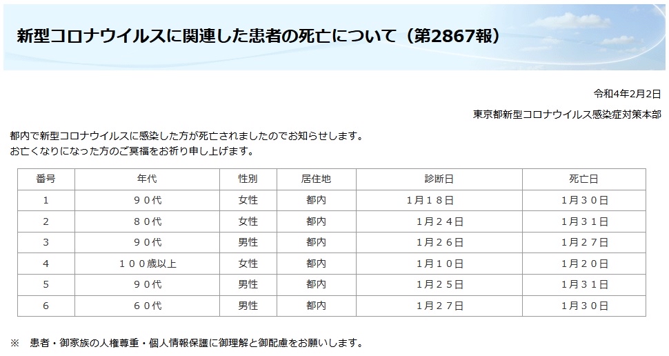 【悲報】日本人、反ワクになる3回目接種3%ｗｗｗｗｗｗｗｗｗｗｗｗｗｗｗｗｗｗｗｗｗｗ\n_1