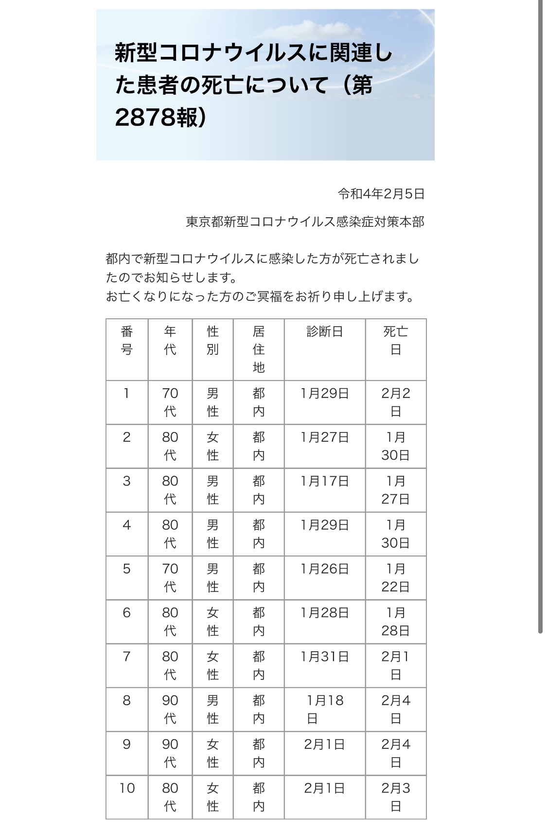 東京+21122\n_1