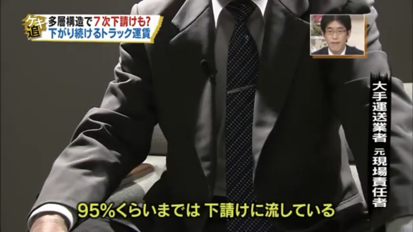 【画像】日本、下請けビジネスが限界突破WiWiWiWiWiWiWiWiWiWi\n_1