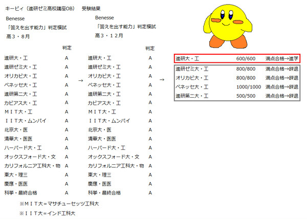 ⭐【悲報】∨Tμberさん、もうめちゃくちゃ⭐\n_2