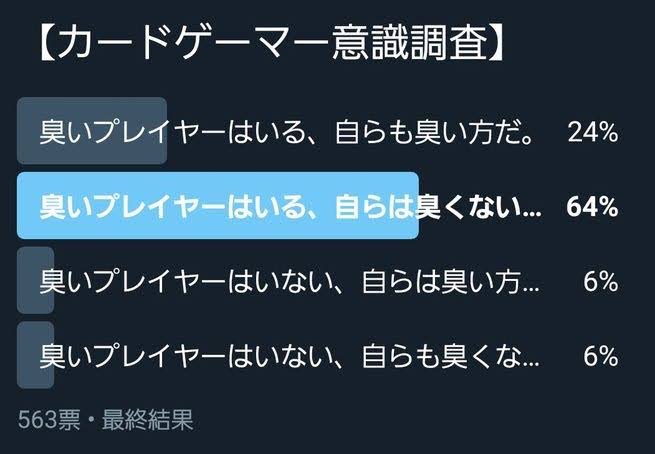 【悲報】声優さん、興味のないカードゲームをやらされて死んだ目をしてしまう\n_3