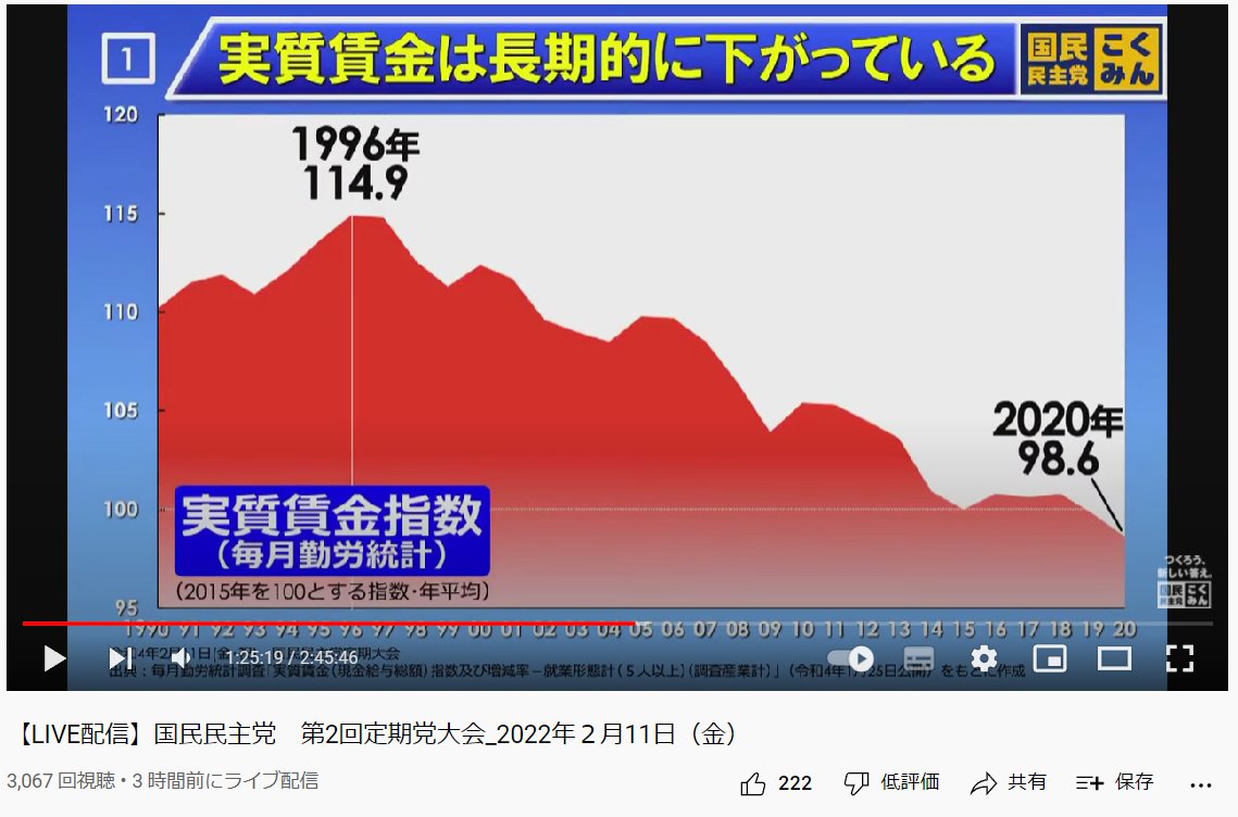 日本人の平均年収が436万円という事実 _2