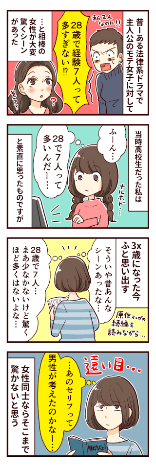 【画像】女の子「28歳で経験人数7人は多くはないよな」←20万いいねWWWIWWWIWWWIWWWIWWWIWWW\n_1