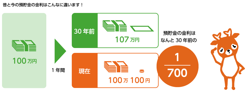 【悲報】30年前の日本、めちゃくちゃ生きやすい\n_1