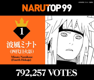 【NARUTO】全世界キャラクター人気投票、波風ミナト（4代目火影）！_1