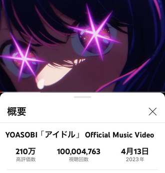 【速報】YOASOBI「アイドル」のMVが邦楽史上最速で1億再生突破_1