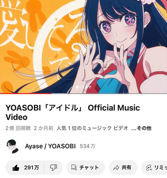 YOASOBI『アイドル』とかいう曲、公開からわずか2ヶ月半で2億再生突破www_1