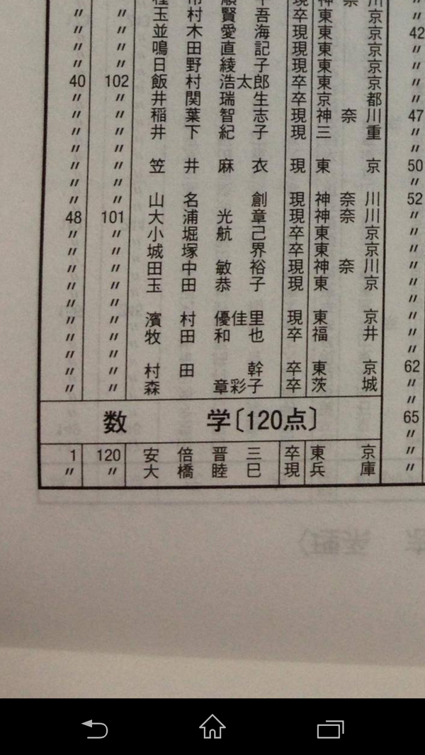 【初出】安倍晋三の東大数学満点画像、見つかる  [511633375]\n_1