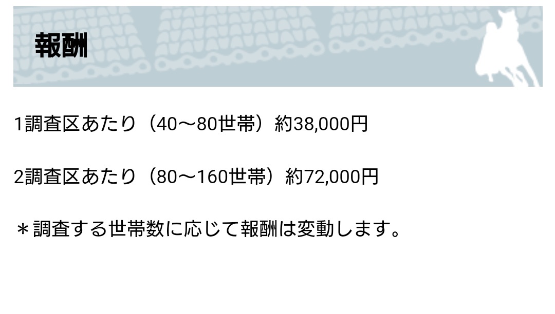 ピンポーン！「国勢調査です。ぐふッ！」 〇ぬ。  [592058334]
_52_52