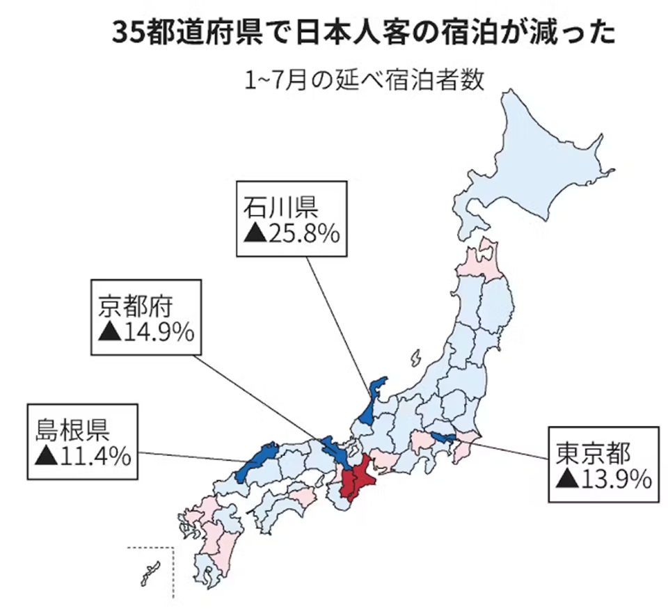 【悲報】日本人、貧しすぎて観光できなくなるｗｗｗｗｗｗｗｗ  [398062475]
_1_1