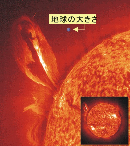 なんで太陽は燃え尽きないの？  [787212328]
_59_59