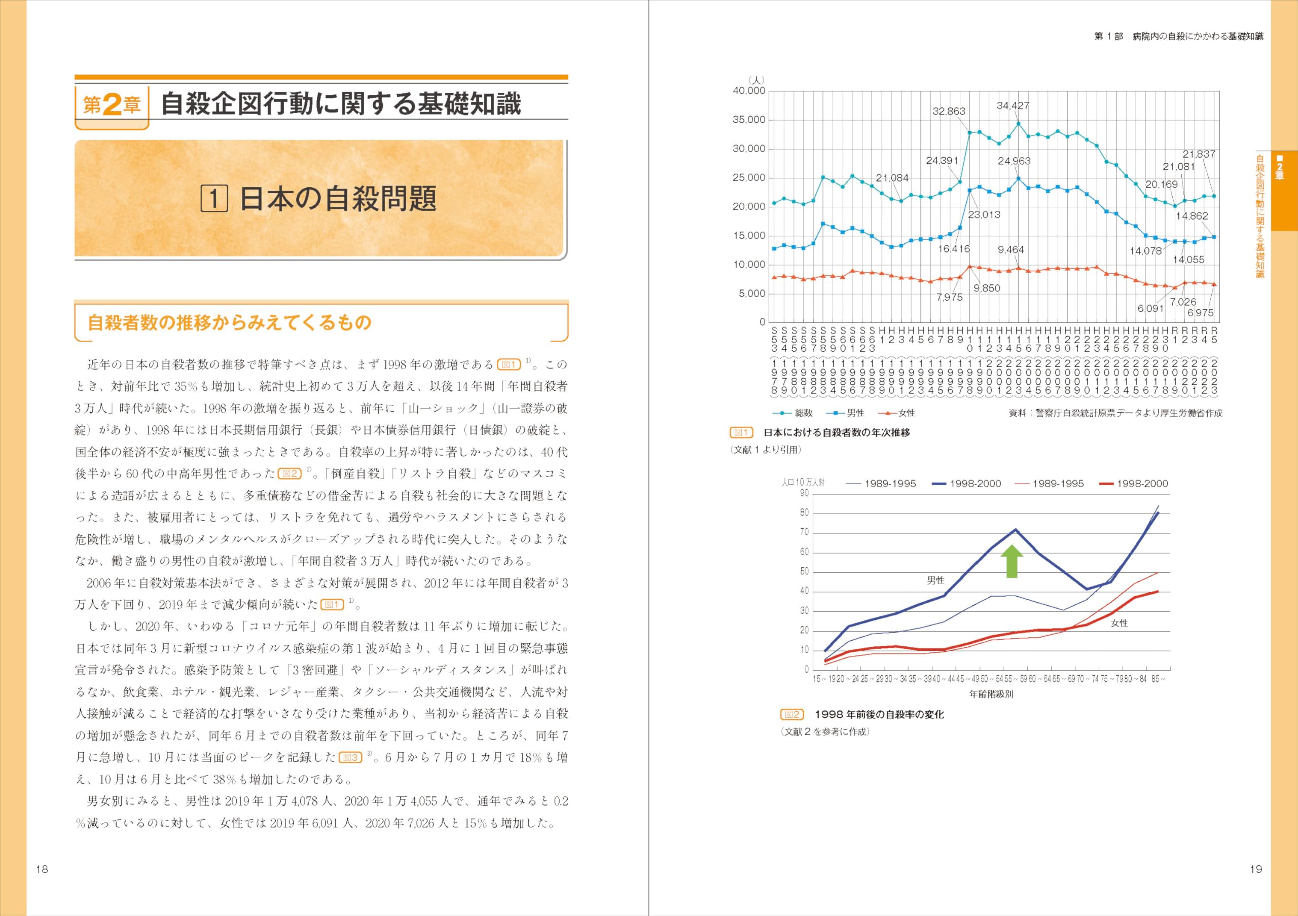 「90年代までの日本人は皆が明るかった！」→これマジなの？  [346195464]
_76_76