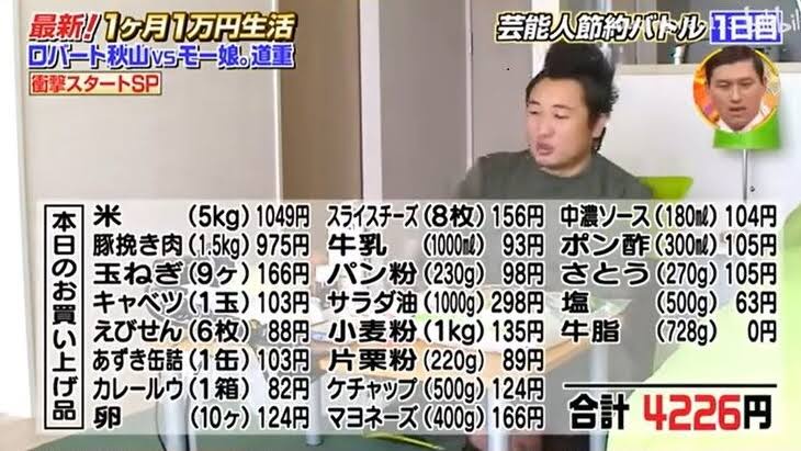 【悲報】2012年の食品価格、地味にヤバすぎる  [685821185]
_1_1